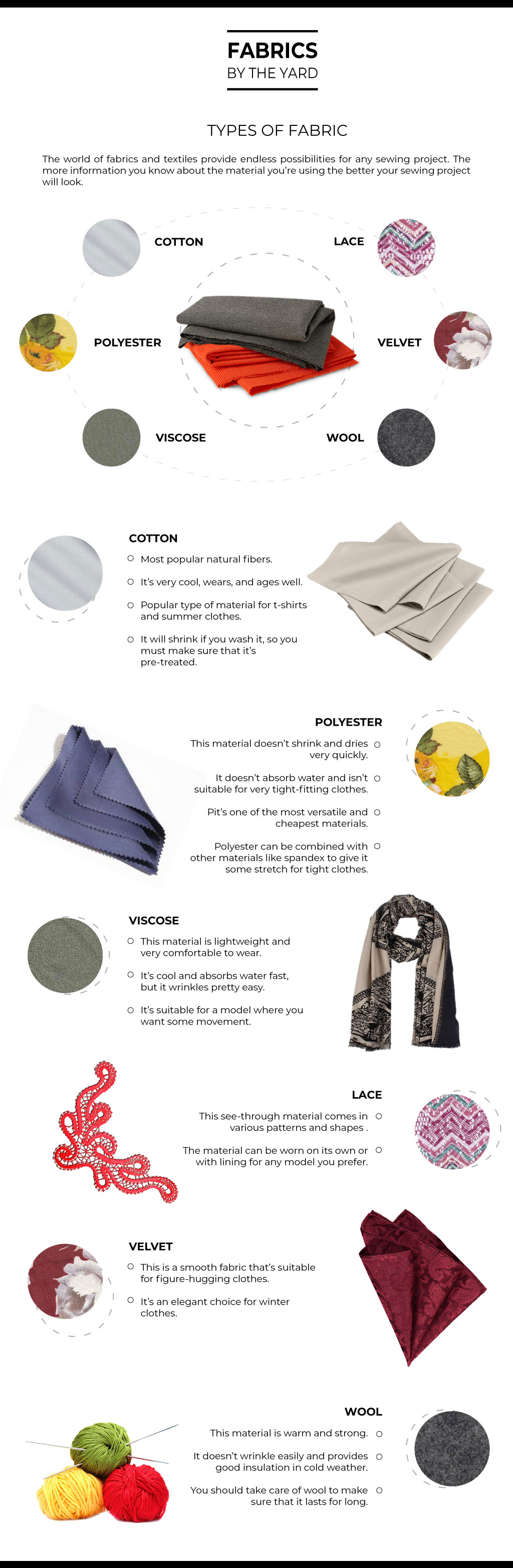 How to Choose the Right Fabric for my Sewing Project